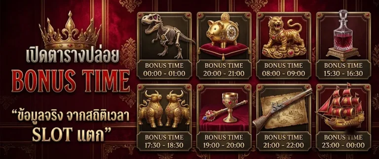 ตารางหวยไทย ลาวฮานอย